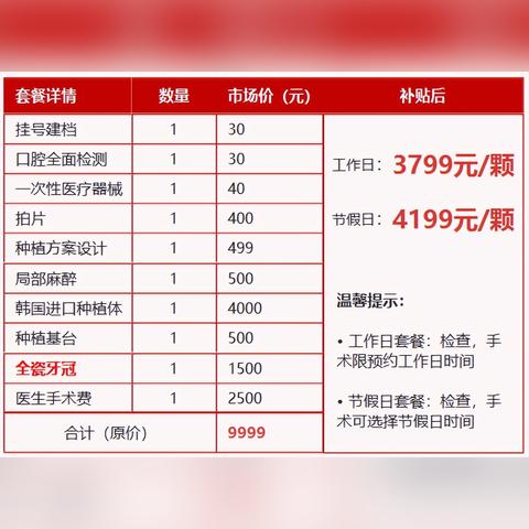 深圳最新种牙政策出台时间及详解，最新时间表公布