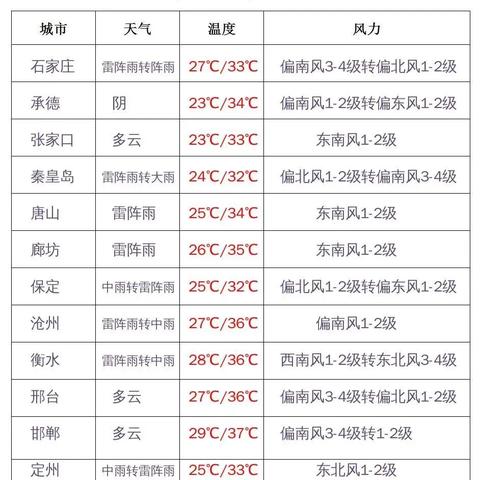 衡水今日新闻聚焦，最新新闻报道与联播内容揭秘