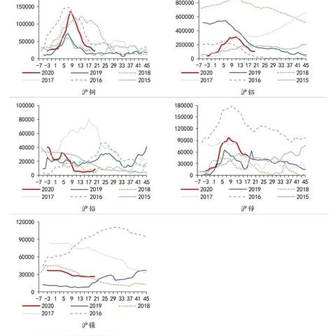 铜材今日价格，最新报价、市场动态分析与查询
