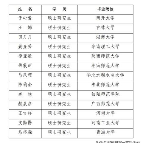 周口一高创新教育模式，学生发展与创新实践齐头并进的新动态报道