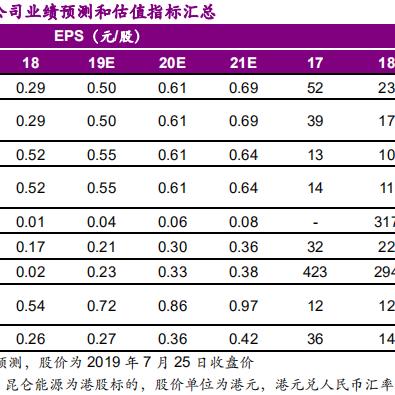 石油今日最新数据分析报告及数据图发布