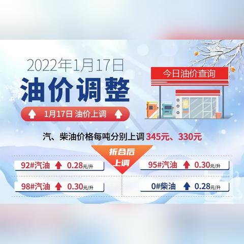 广西油价今日最新价格及分析