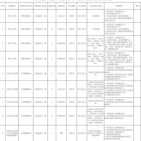 今日东莞求职攻略，最新招聘分析与求职指南