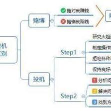腾讯股票今日行情分析与最新消息解读