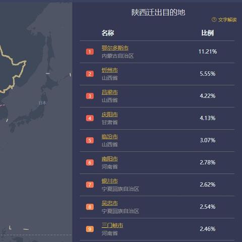 商洛今日最新确诊人数动态更新，最新确诊人数报告