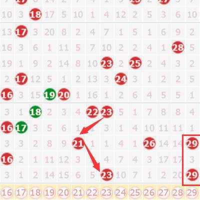 澳门今晚九点30分开奖提供最新版，动态调整策略执行