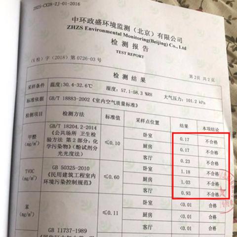 六里桥6号院最新租房信息全览
