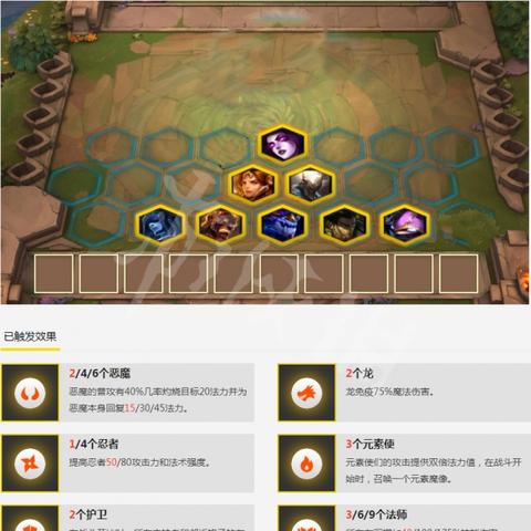 全面解析最新阵容装备图片大全