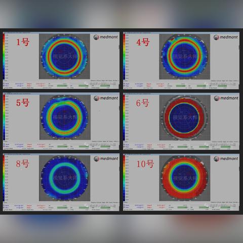 牛眼仪器品牌深度解析报告