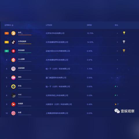 快手超级战争，最新下载指南与游戏介绍