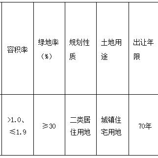 河道国际拍卖公告最新发布，共谋未来发展，掌握关键信息时刻