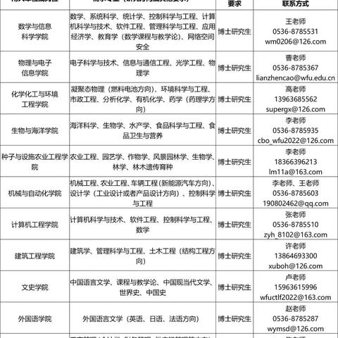 曲阜附中高中最新开学动态概览