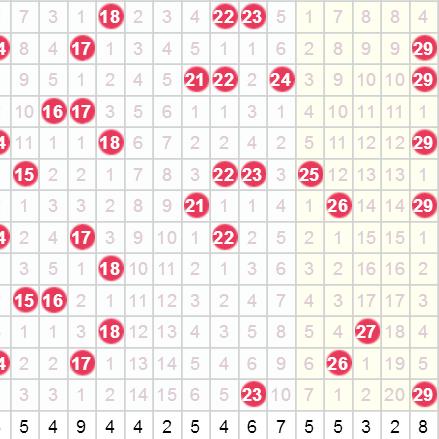 2025澳门今晚开奖号码提供最新版，全面数据执行方案