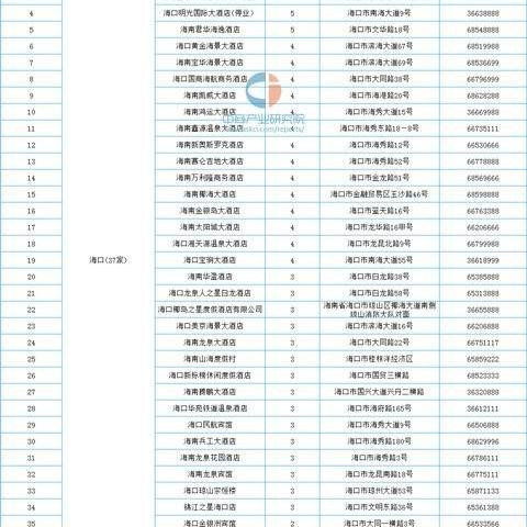 2025精准免费资料大全提供最新版，最新解读与分析
